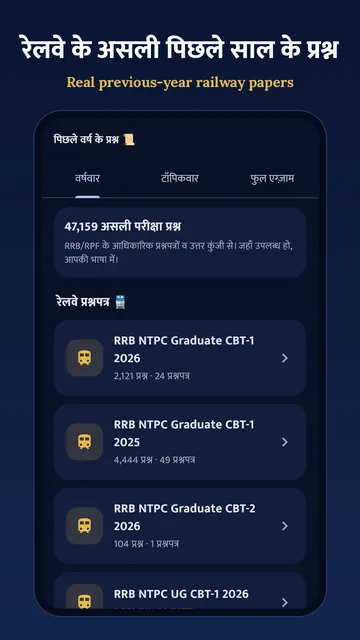 RailPariksha app: Previous year papers